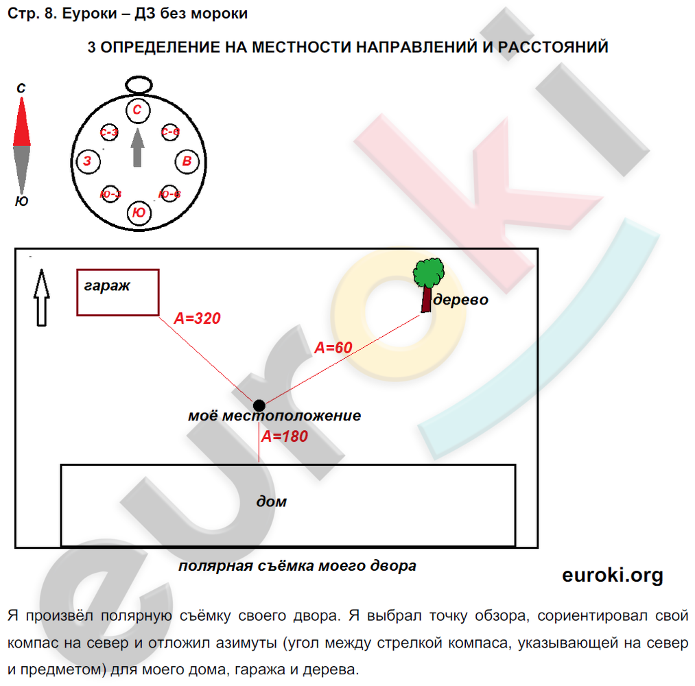 Решебник по географии 6 класс практикум котляр Решебник по географии 6 класс практикум котляр