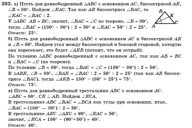 Решебник По 7 Класс Г П Бевз В Г Бевз г бевз п 7 по в г бевз класс решебник