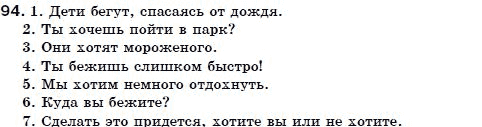 Решебник 7 класса по русскому языку малыхина Русскому по языку малыхина 7 решебник класса
