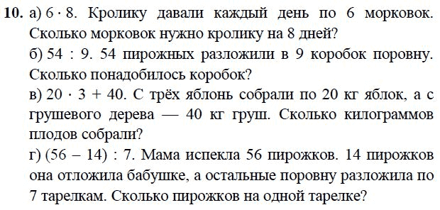 Тестирования Тестирования