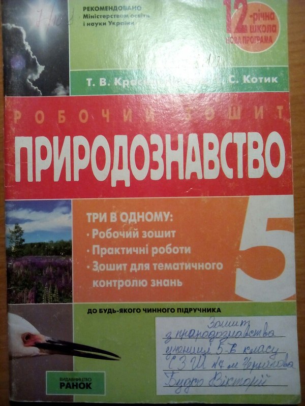 Решебник по природознавство 5 котик