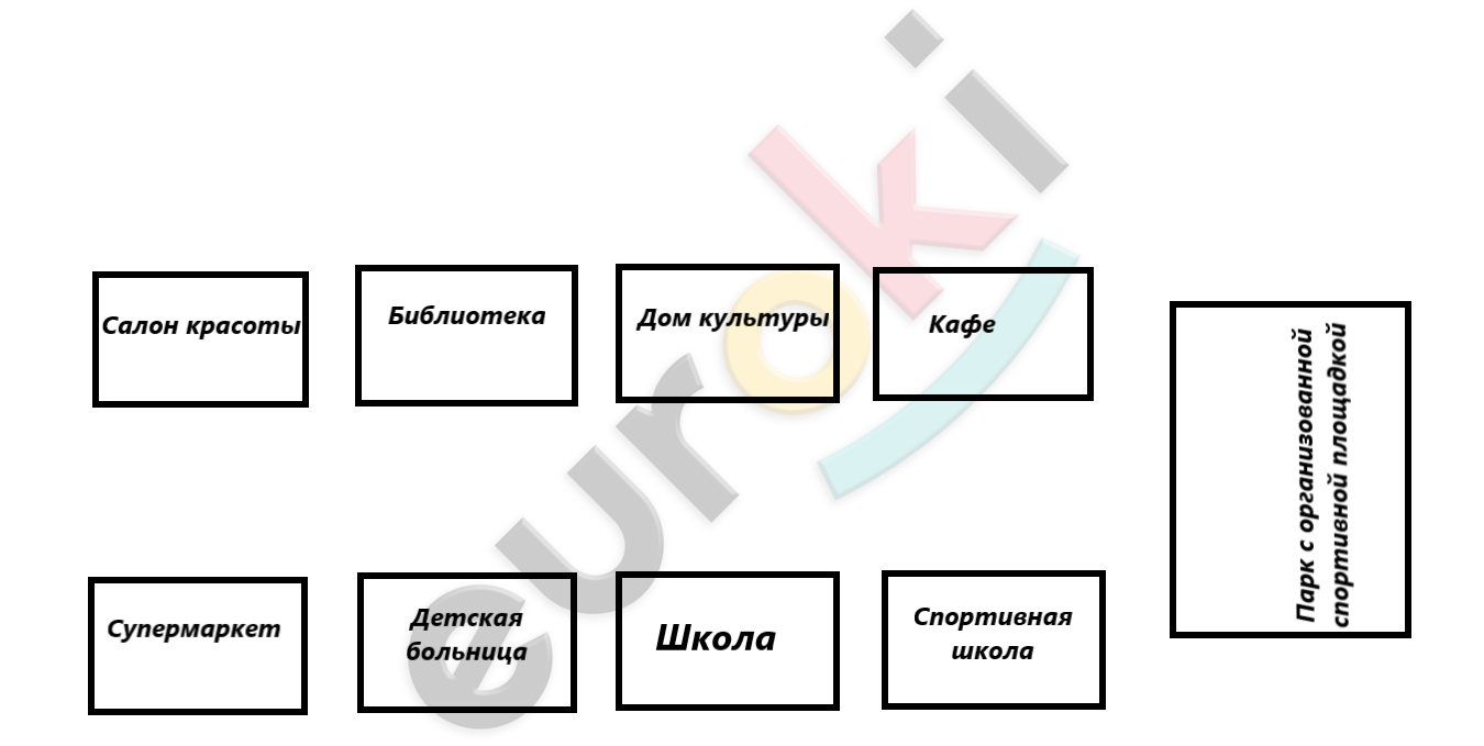 A group of rectangular black boxes with text Description automatically generated