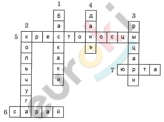 Diagram Description automatically generated