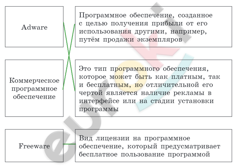 Diagram Description automatically generated