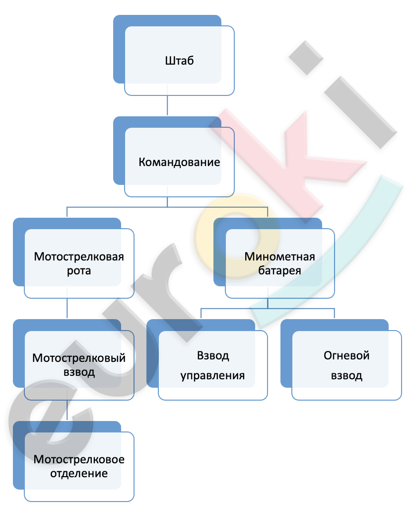 Diagram Description automatically generated