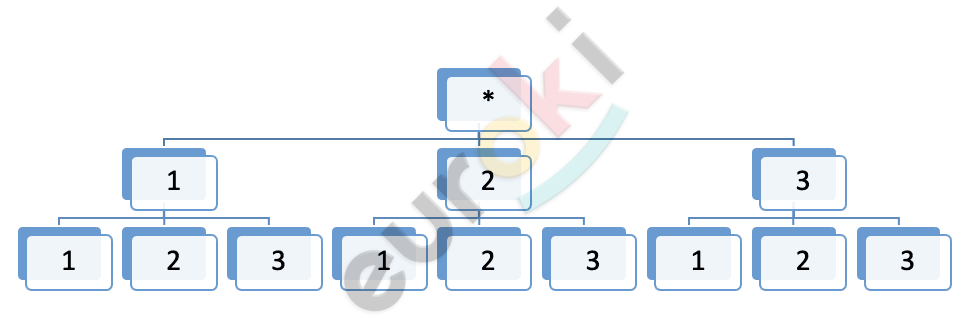 Diagram Description automatically generated