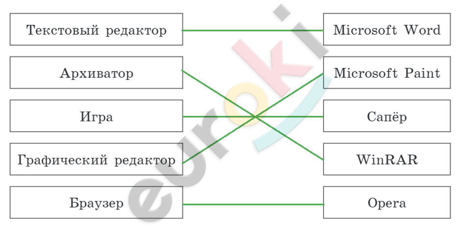 Diagram Description automatically generated