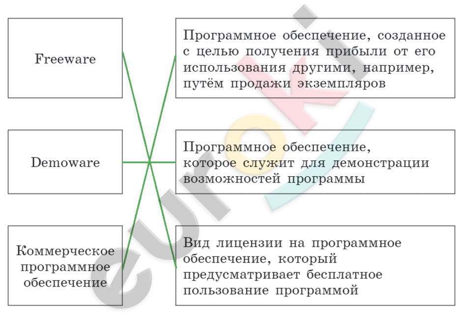 Diagram Description automatically generated