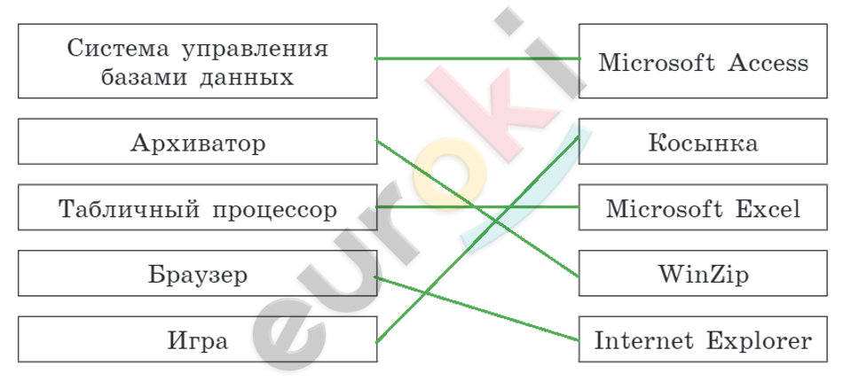 Diagram Description automatically generated