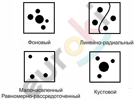 какие высказывания характеризуют сельское поселение. Смотреть фото какие высказывания характеризуют сельское поселение. Смотреть картинку какие высказывания характеризуют сельское поселение. Картинка про какие высказывания характеризуют сельское поселение. Фото какие высказывания характеризуют сельское поселение