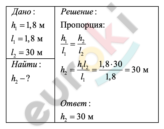 4. Физические величины и их измерение