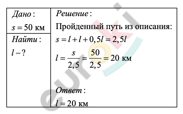 7. Механическое движение