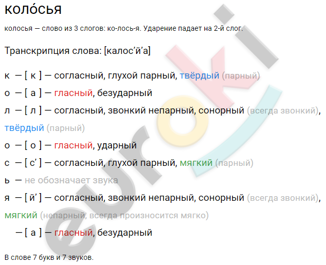 Предложение со словосочетанием идти через рожь