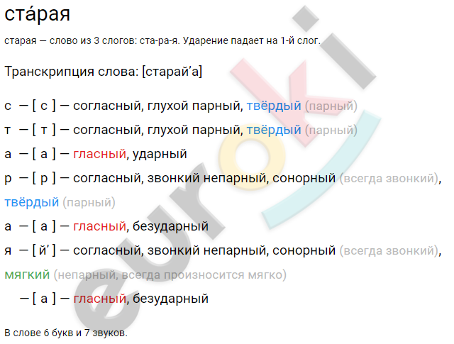 Фонетический разбор слова Солнечный. Однажды возвращаясь домой я нечаянно забрел в незнакомую. Незнакомая усадьба текст