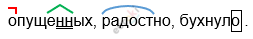 в течение двух дней дул теплый юго восточный ветер и вот зажурчали диктант. Смотреть фото в течение двух дней дул теплый юго восточный ветер и вот зажурчали диктант. Смотреть картинку в течение двух дней дул теплый юго восточный ветер и вот зажурчали диктант. Картинка про в течение двух дней дул теплый юго восточный ветер и вот зажурчали диктант. Фото в течение двух дней дул теплый юго восточный ветер и вот зажурчали диктант