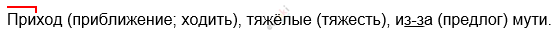 в течение двух дней дул теплый юго восточный ветер и вот зажурчали диктант. Смотреть фото в течение двух дней дул теплый юго восточный ветер и вот зажурчали диктант. Смотреть картинку в течение двух дней дул теплый юго восточный ветер и вот зажурчали диктант. Картинка про в течение двух дней дул теплый юго восточный ветер и вот зажурчали диктант. Фото в течение двух дней дул теплый юго восточный ветер и вот зажурчали диктант