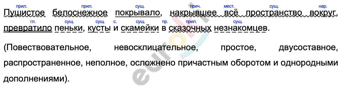 Улица в снежинках. Предложение про снегопад. Пушистый снег укрыл землю белым одеялом разобрать предложение. Снег пушист разбор предложения. Характеристика предложения синтаксический разбор.