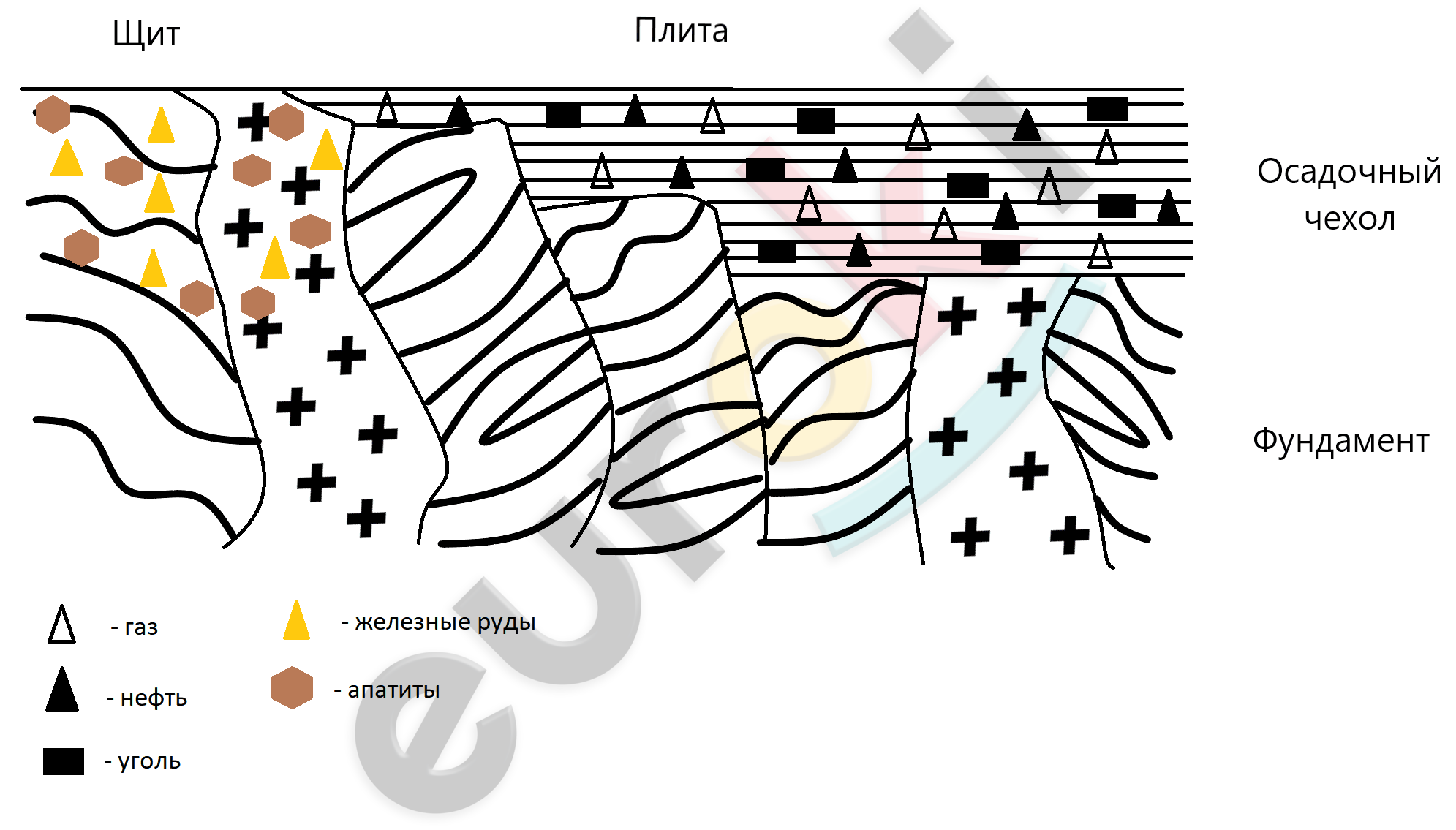 Diagram Description automatically generated