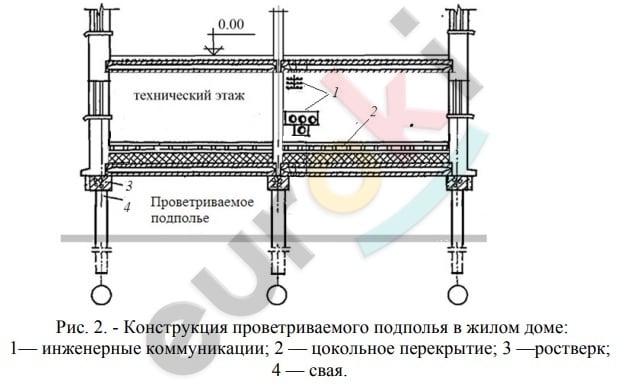 Diagram, engineering drawing Description automatically generated