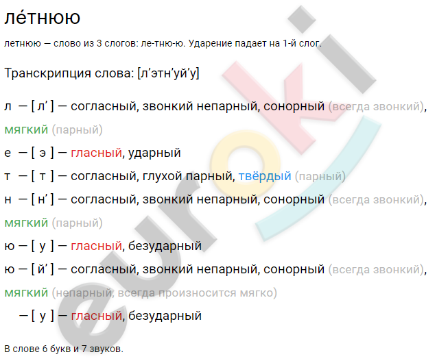 Диктант по русскому языку 6 класс Я принял людей, которые сидели вокруг огня, за гуртовщиков (Контрольный диктант) with medium confidence