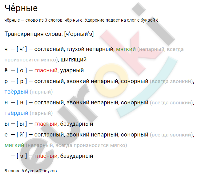 Диктант по русскому языку 5 класс На солнце нельзя теперь было взглянуть. Лохматыми