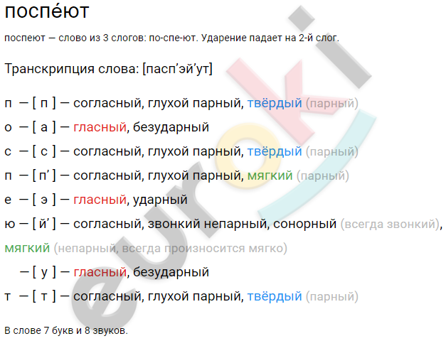 Диктант по русскому языку 5 класс Один раз на Кавказе мы пошли на охоту за кабанами