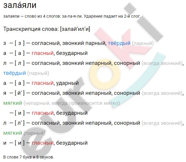 Диктант по русскому языку 5 класс Один раз на Кавказе мы пошли на охоту за кабанами