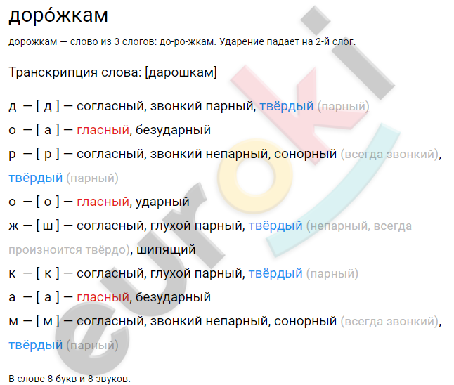 Диктант по русскому языку 5 класс Розовый куст, на котором расцвела роза, рос в небольшом with medium confidence