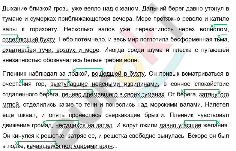 Диктант по русскому языку 7 класс Дыхание близкой грозы уже веяло над океаном with low confidence