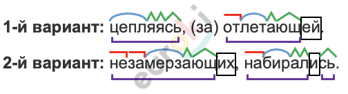 Diagram Description automatically generated