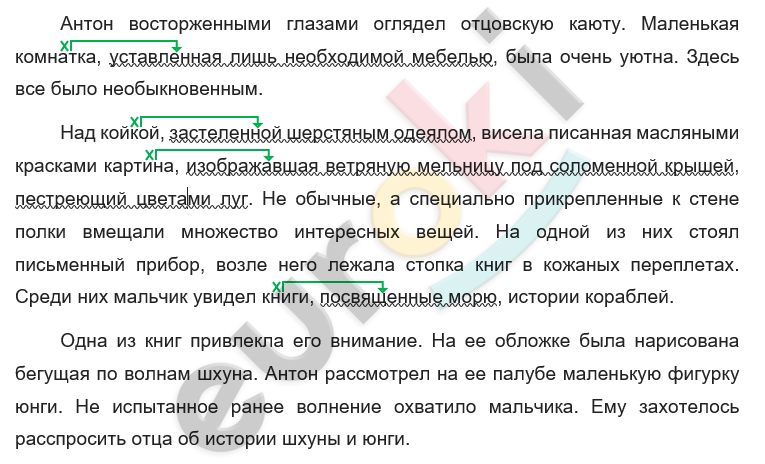 Диктант по русскому языку 7 класс Антон восторженными глазами оглядел отцовскую каюту with medium confidence