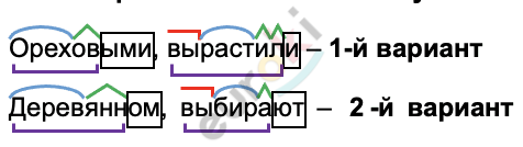 Diagram Description automatically generated