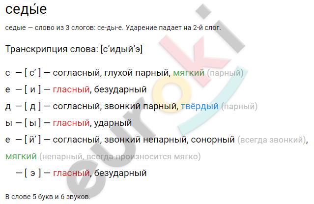 я живу на берегу красивого озера