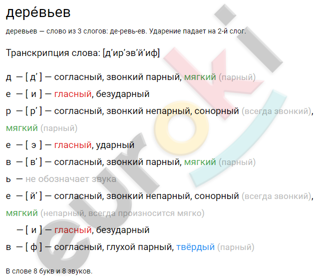 Фонетический разбор слова ночной 5 класс