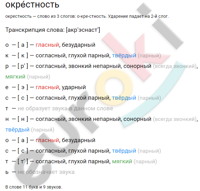 Диктант по русскому языку 7 класс До ближайшей деревни оставалось ещё вёрст десять with low confidence