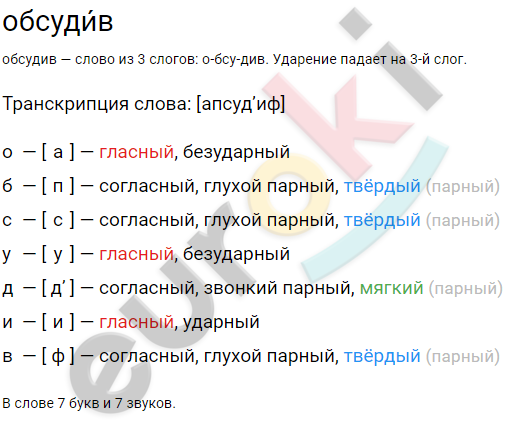 Диктант по русскому языку 8 класс Напуганный дурными предзнаменованиями, Вандага