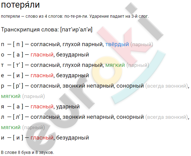 Диктант по русскому языку 8 класс Напуганный дурными предзнаменованиями, Вандага with medium confidence