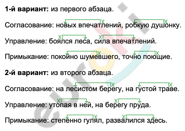 В первый два дня пребывания петьки. Петька на даче диктант. Петька на даче сравнительные обороты. В первые два дня пребывания.