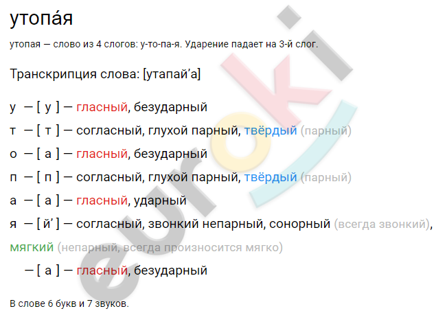 Диктант по русскому языку 8 класс В первые два дня пребывания Петьки на даче богатство with medium confidence