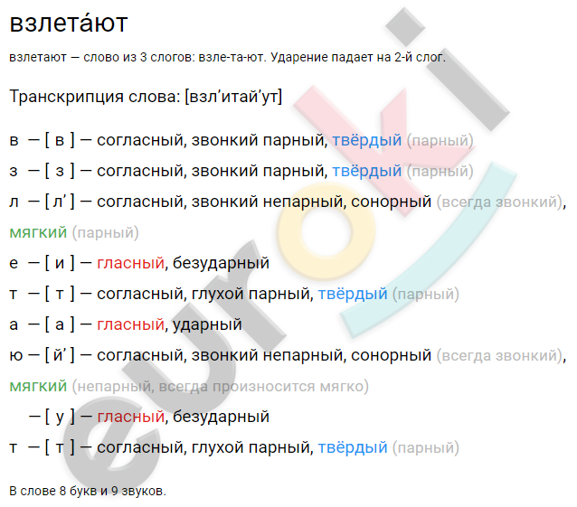 Диктант по русскому языку 8 класс Степной ветер собрал за Доном с полевых дорог with medium confidence