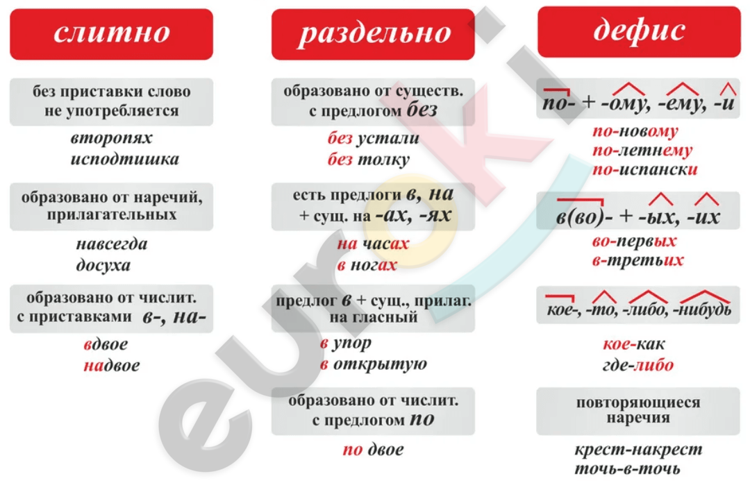 Diagram Description automatically generated