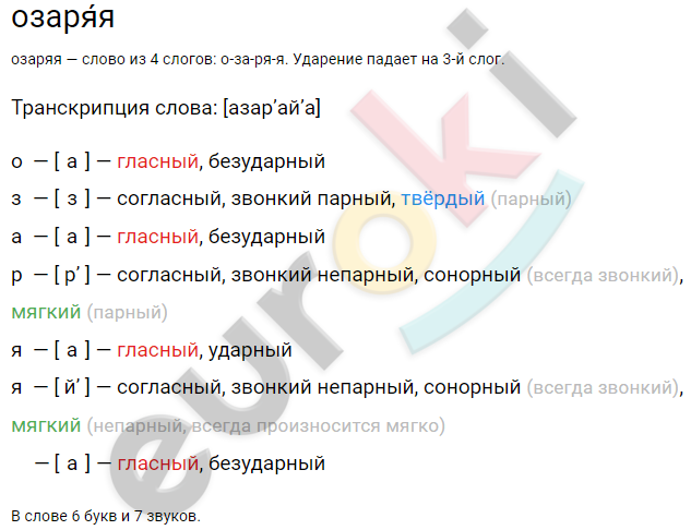 Диктант по русскому языку 9 класс Вопреки предсказанию моего спутника, погода прояснилась with low confidence