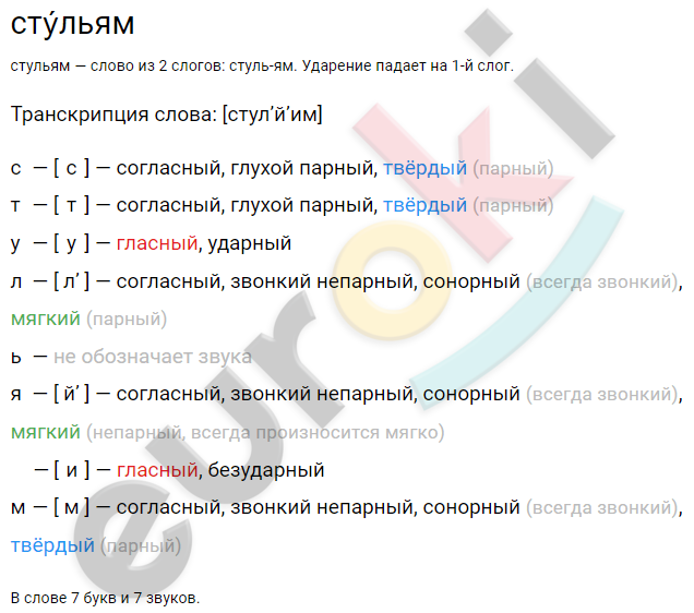 Диктант по русскому языку 9 класс Месяц обливал меня светом, и, подняв глаза кверху