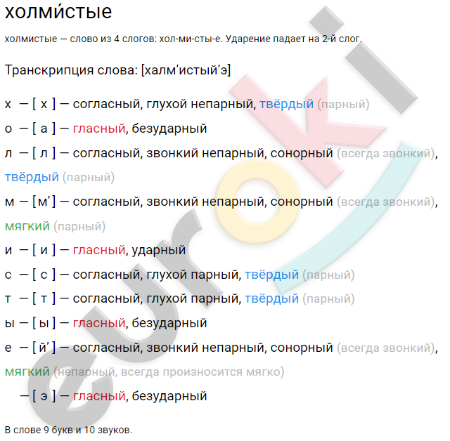 Диктант по русскому языку 9 класс Месяц обливал меня светом, и, подняв глаза кверху