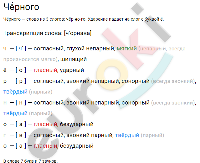 Диктант по русскому языку 9 класс Профессор жил в комнате, где властвовали и враждовали книги with medium confidence