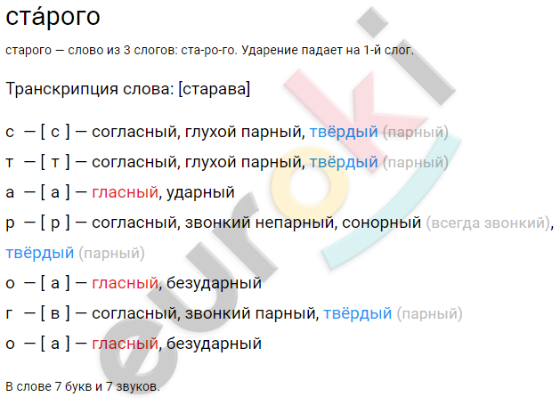 Чуткие ушки зверька ловят сигнал падежи. Звуки весны диктант. Чуткое ухо ловит знакомые звуки весны синтаксический разбор.