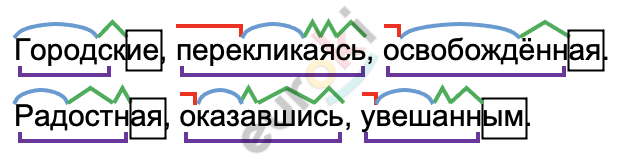 Diagram Description automatically generated