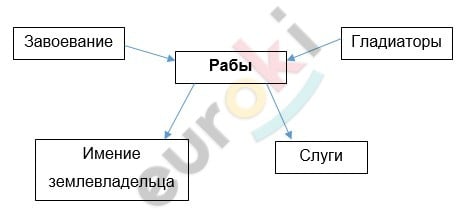 Diagram Description automatically generated