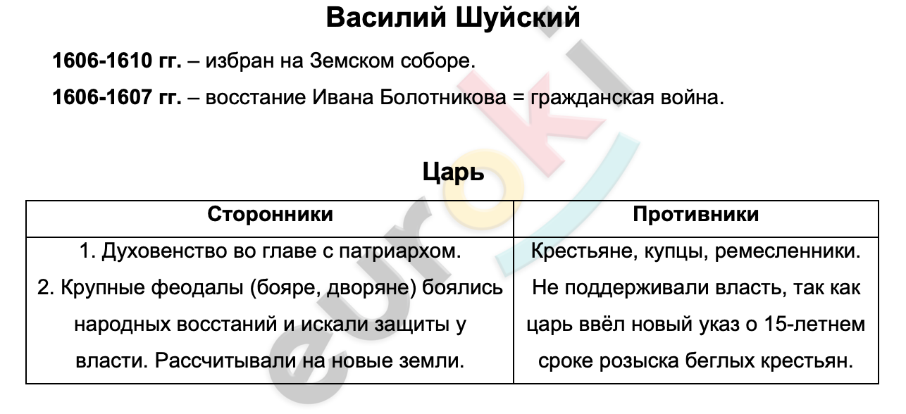 Таблицa по истории 7 класс Василий Шуйский