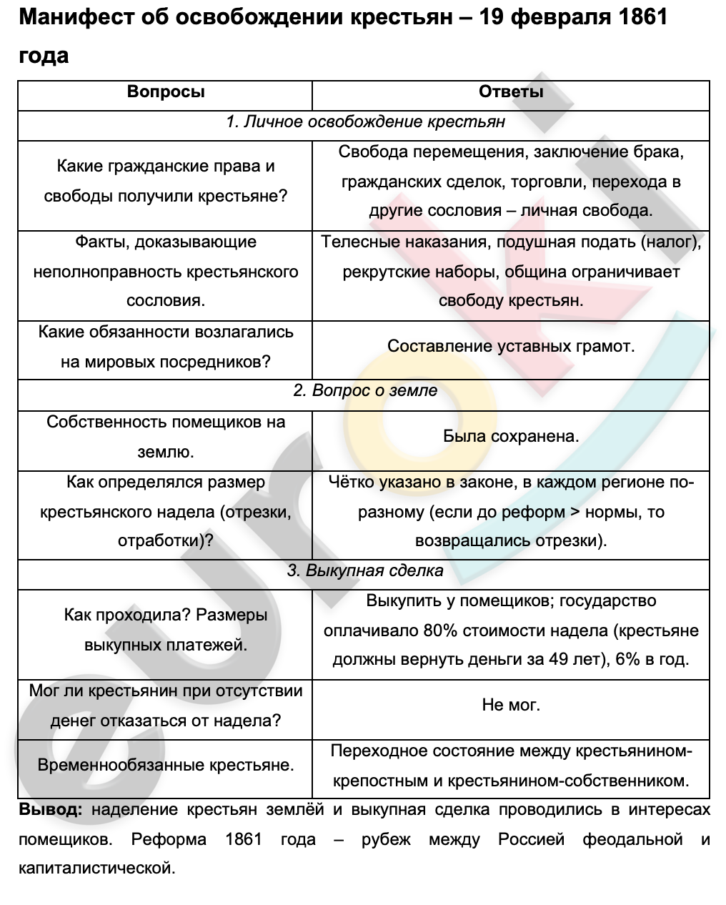 Таблицa по истории 9 класс Манифест об освобождении крестьян – 19 февраля 1861 года